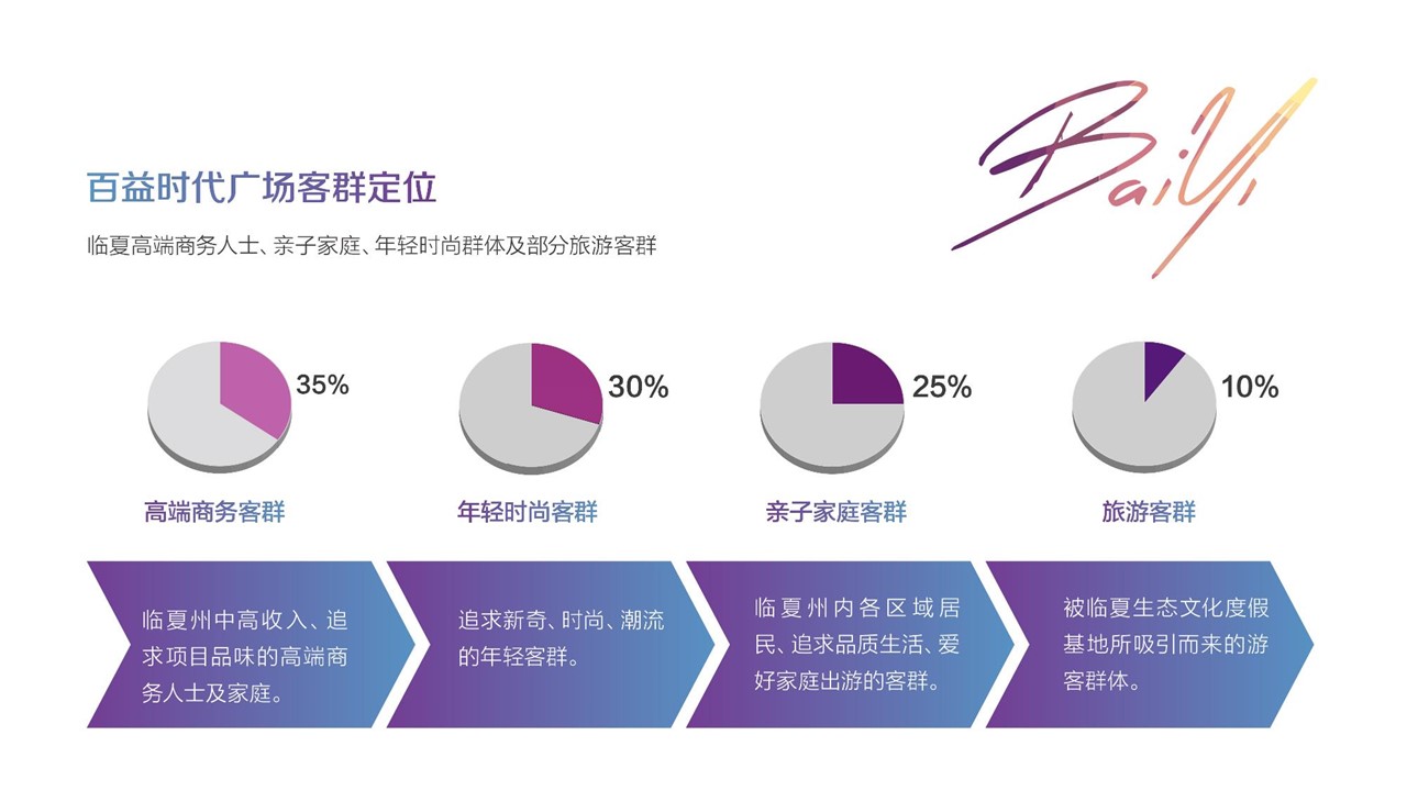 缤纷荟萃，超凡体验(图9)