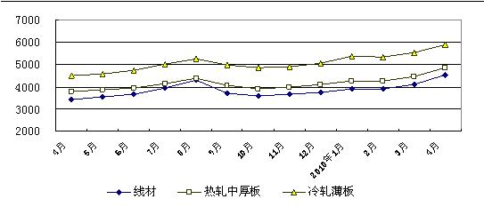 1-21010QG30DN.png