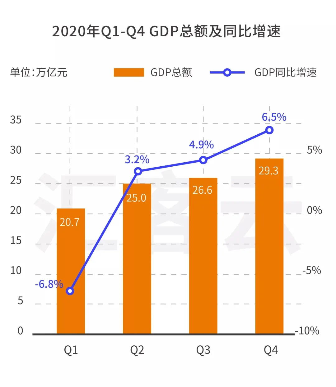 【行业资讯】大数据分享 | 2020年Q4全国购物中心客流数据总览(图5)