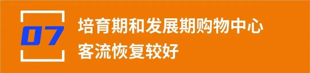 【行业资讯】大数据分享 | 2020年Q4全国购物中心客流数据总览(图15)