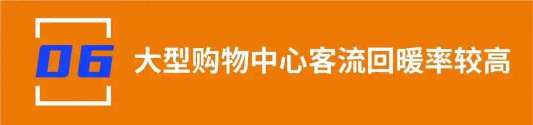 【行业资讯】大数据分享 | 2020年Q4全国购物中心客流数据总览(图13)