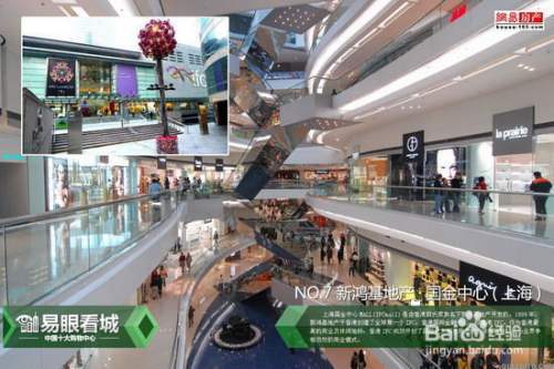 中国十大购物中心品牌榜